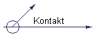 Kontakt